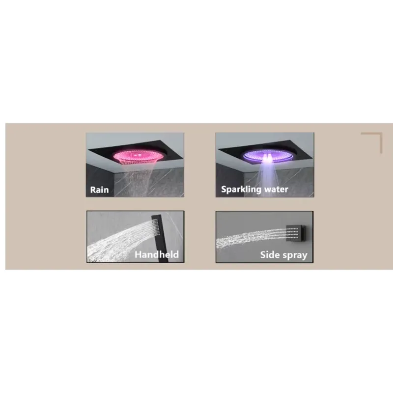 Intelligentes LED-Duschset Bad – Spa & Wellness Retreat Bewertung und Preis