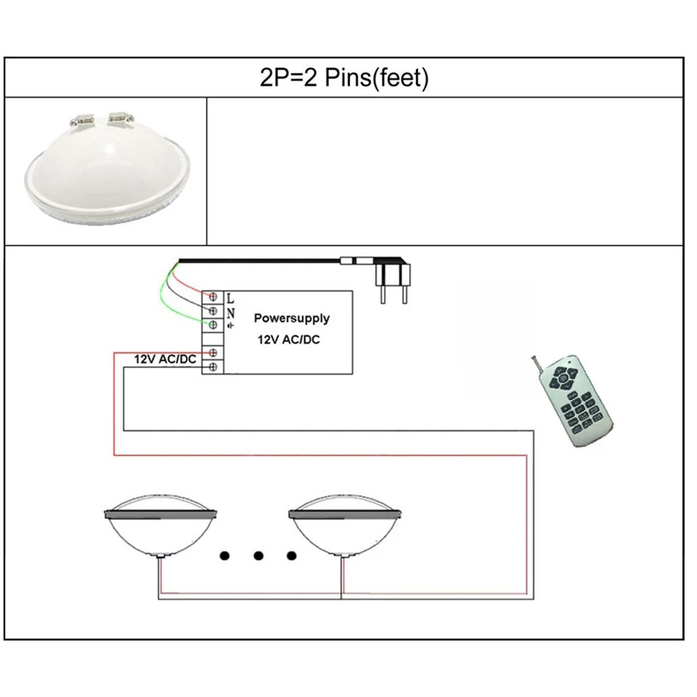12W PAR56 RGB LED Unterwasser  – Xy Spa & Wellness Reviews Bewertung und Preis